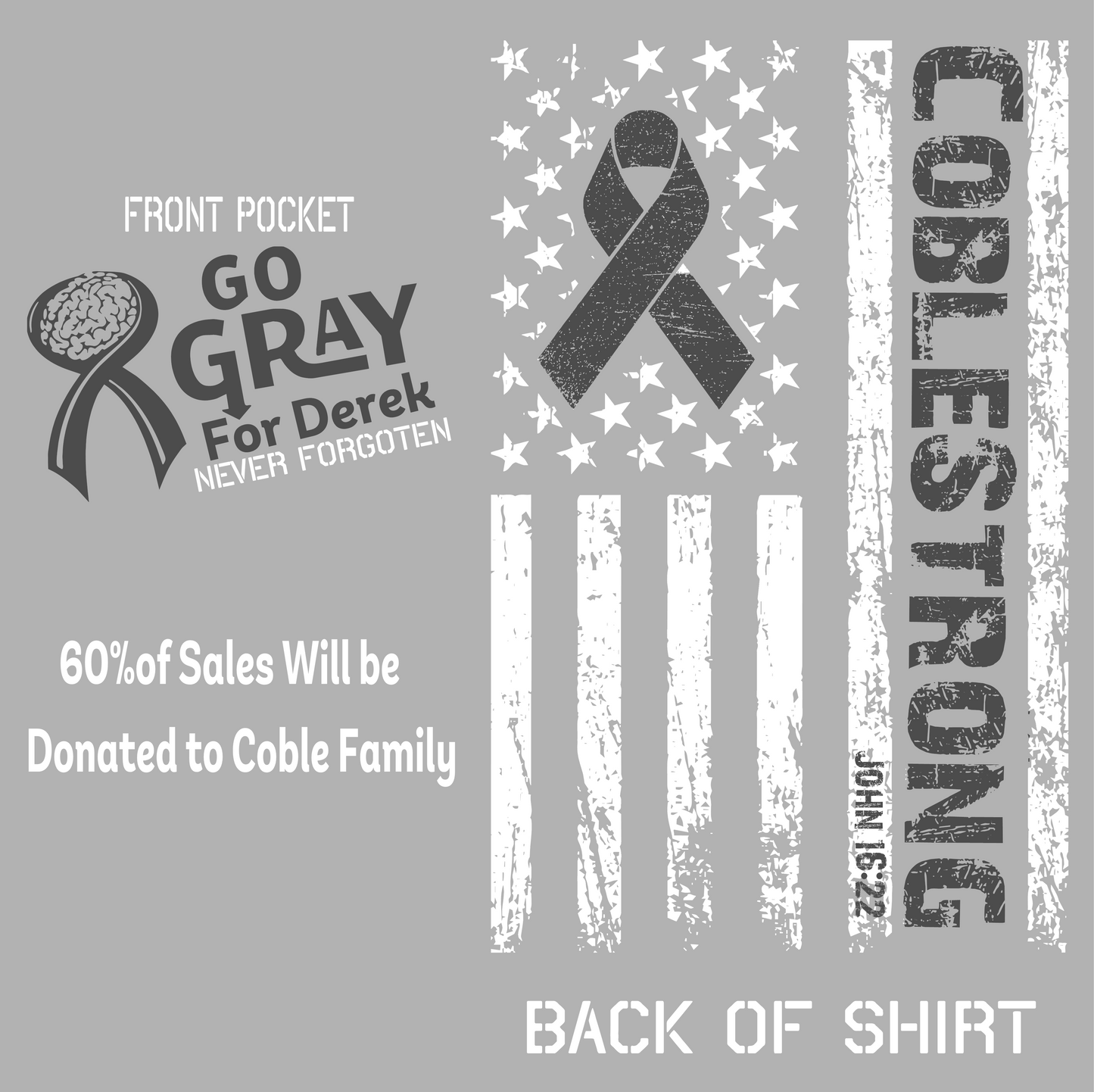 Coble Strong
