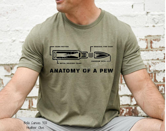 Anatomy of pew pew